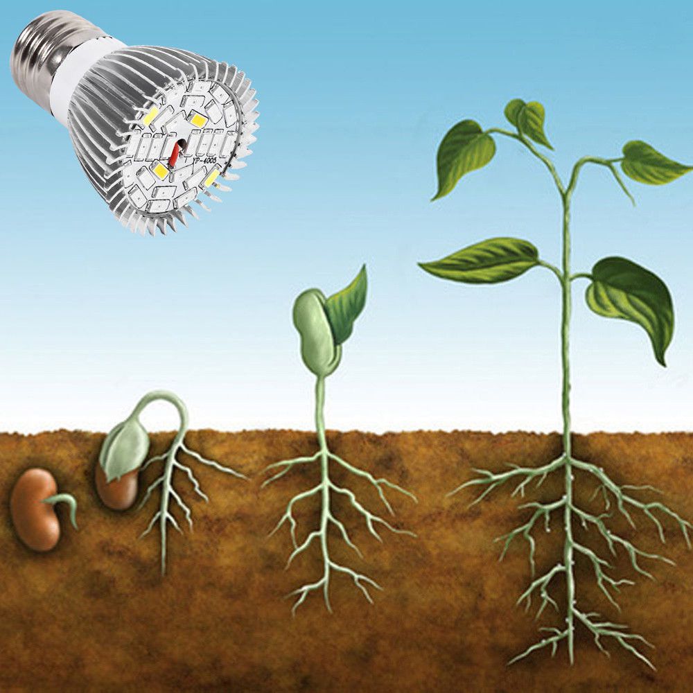 Neue 28W E27 LED Grow Lamp Flower Seed Plants Hydroponic Grow Light Lamp Bulb Full Spectrum Plant Lighting