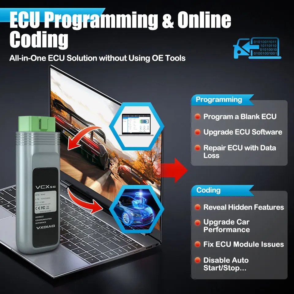 VXDIAG VCX SE for VW Diagnostic Tool Car OBD2 DoIP Scanner All System Diagnosis ECU Coding J2534 Programming for Audi for Skoda