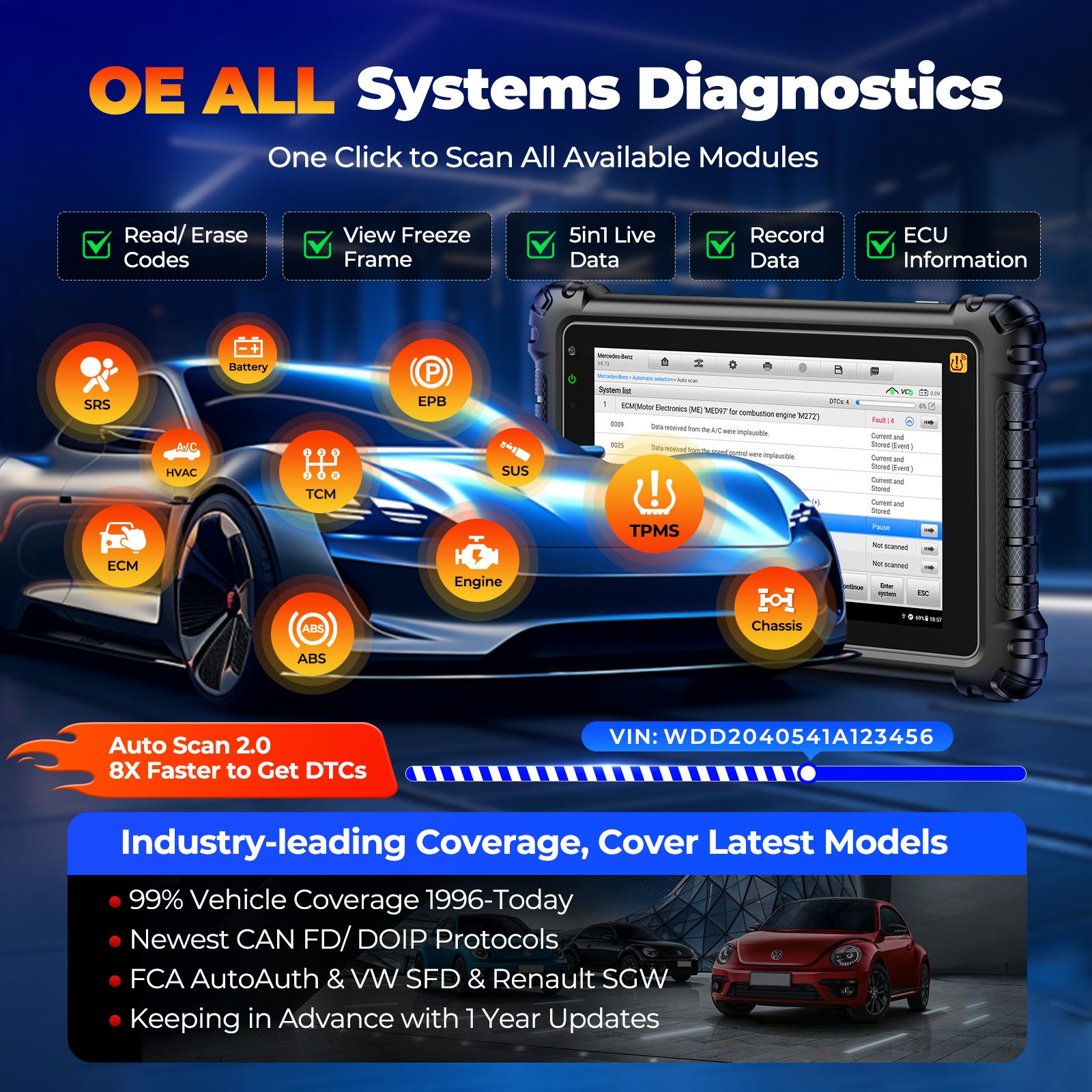 Autel MaxiCOM MK906S PRO II -TS TPMS Diagnostic Scanner with ECU Coding, Bi-directional Control, and 2 Free Autel TPMS MX-Sensor