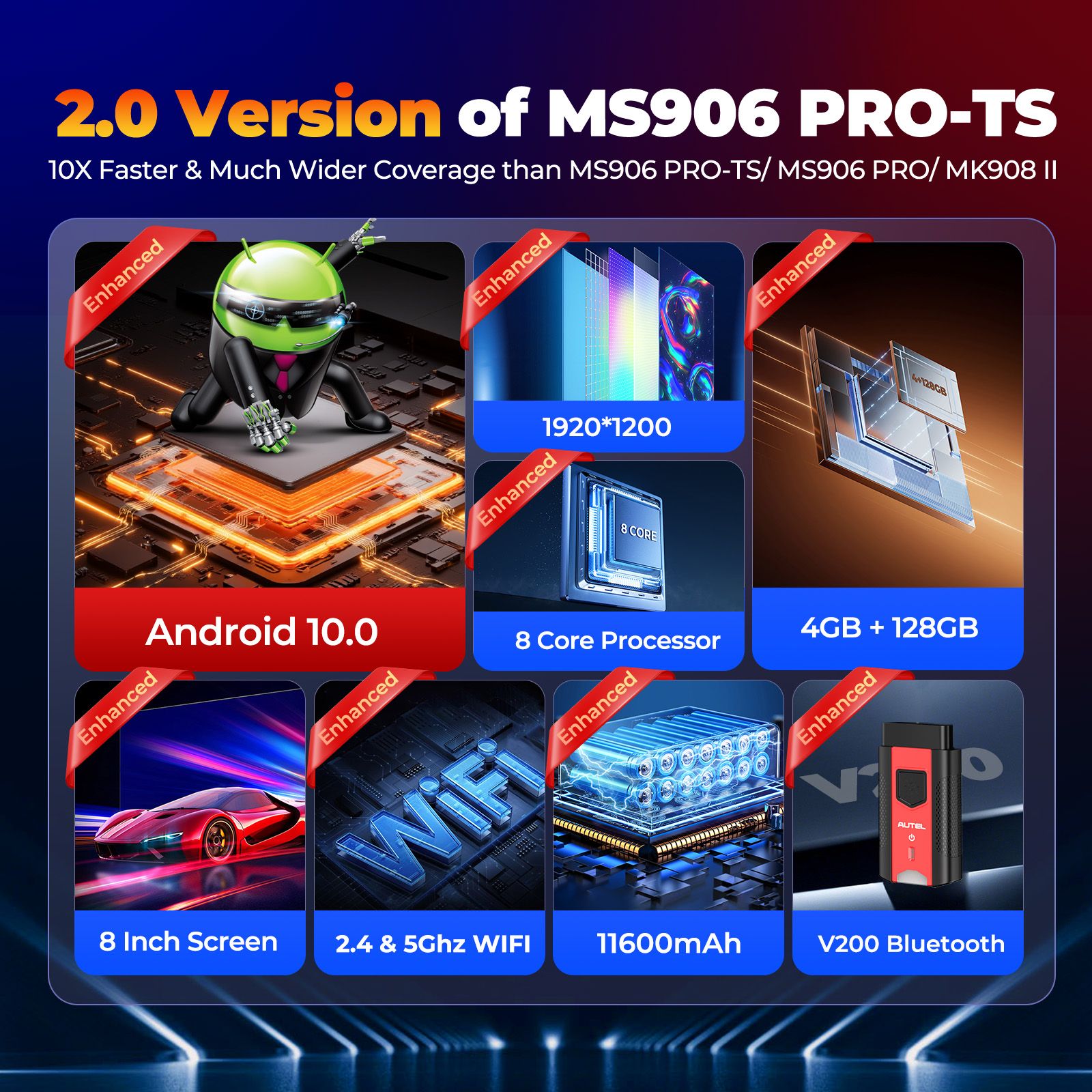 Autel MaxiCOM MK906S PRO II -TS TPMS Diagnostic Scanner with ECU Coding, Bi-directional Control, and 2 Free Autel TPMS MX-Sensor