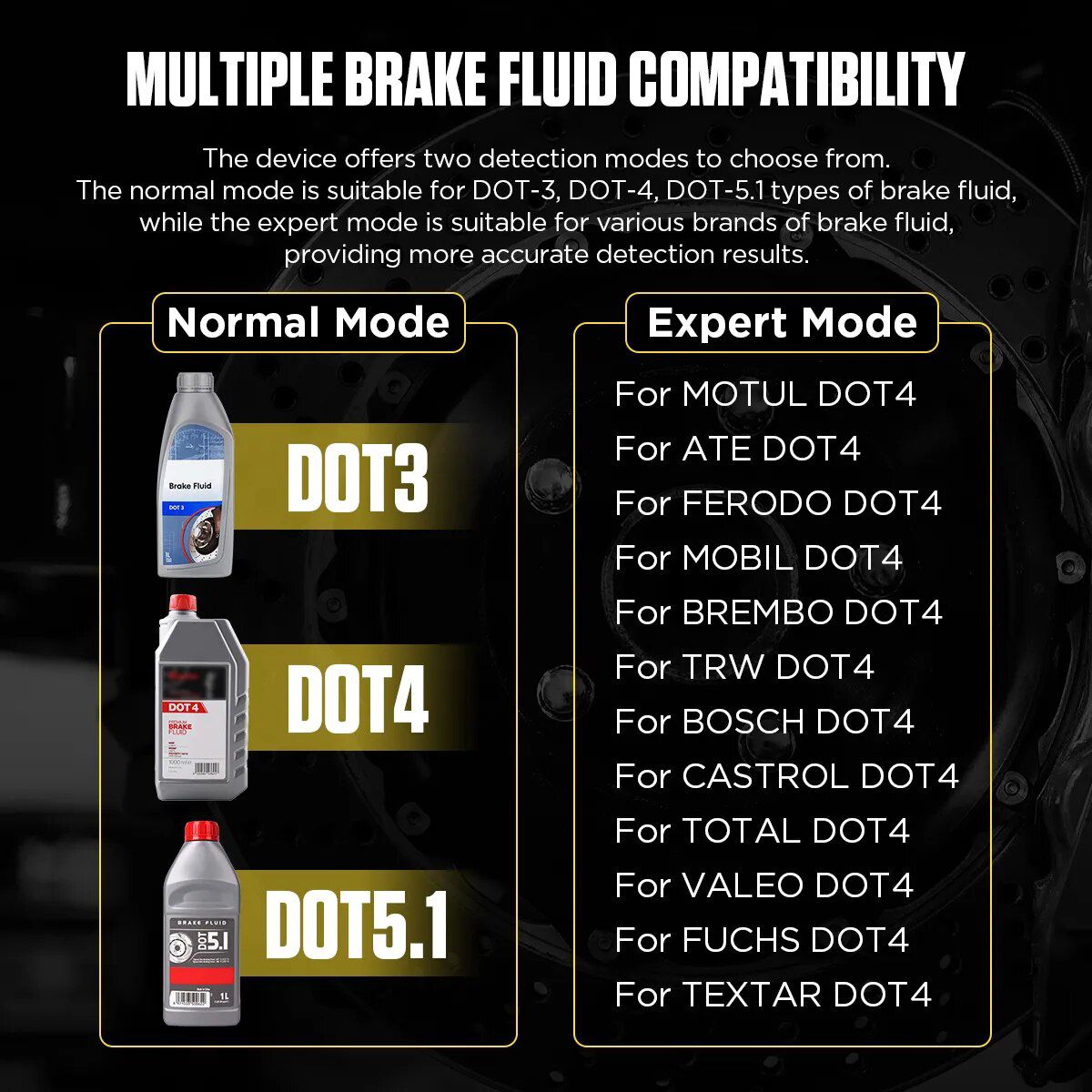 AUTOOL AS502 Bremsflüssigkeitsprüfer Automotive Bremsöl Prüfvorrichtung Kompatibel für DOT3/DOT4/DOT5.1/ENV4/ENV6 ATE/TRW/BOSCH/MOBIL