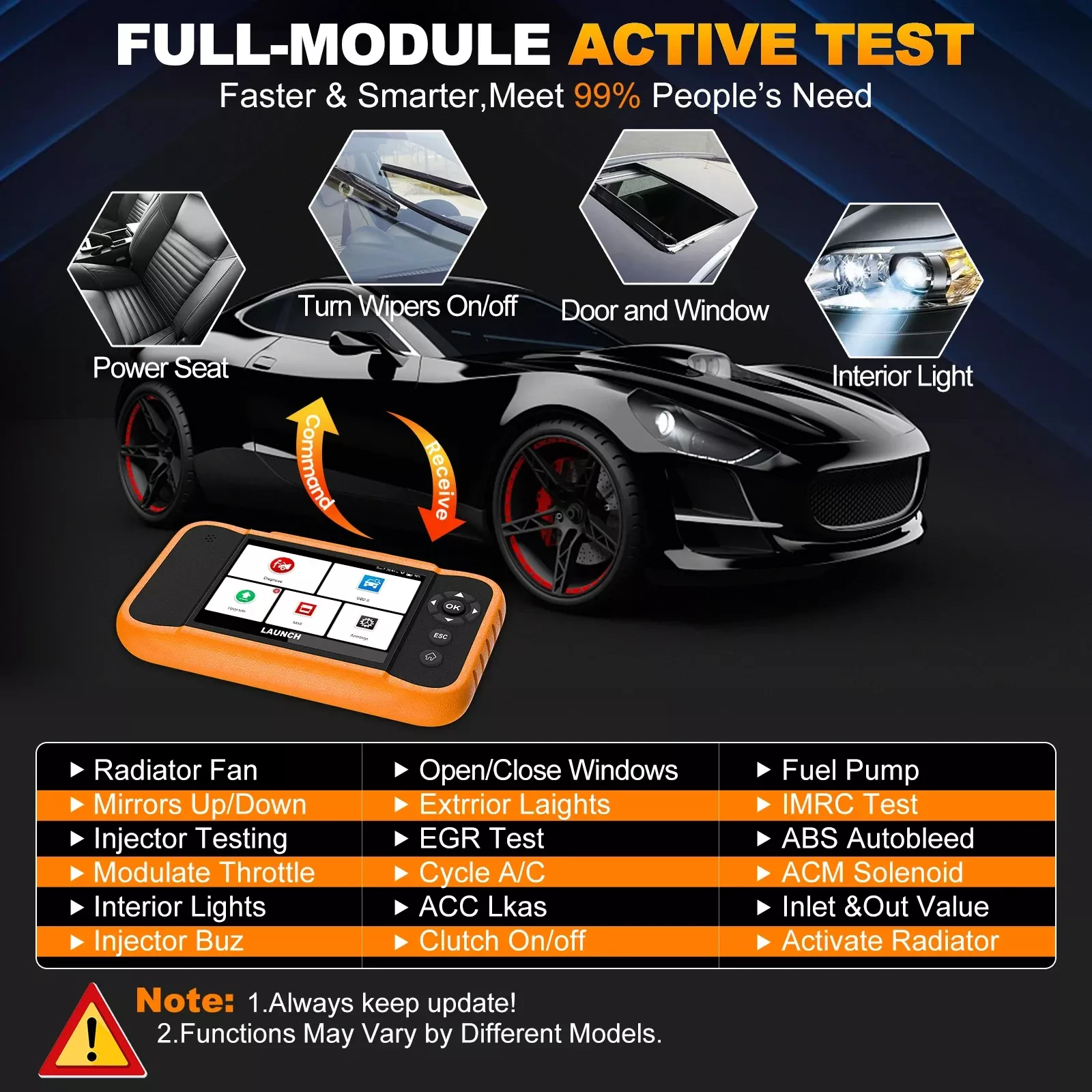 LAUNCH X431 Creader Elite 2.0 BBA ECU Codierung Aktiver Test für BMW für Benz für Audi Auto Diagnosewerkzeug obd Scanner Lebenszeit frei