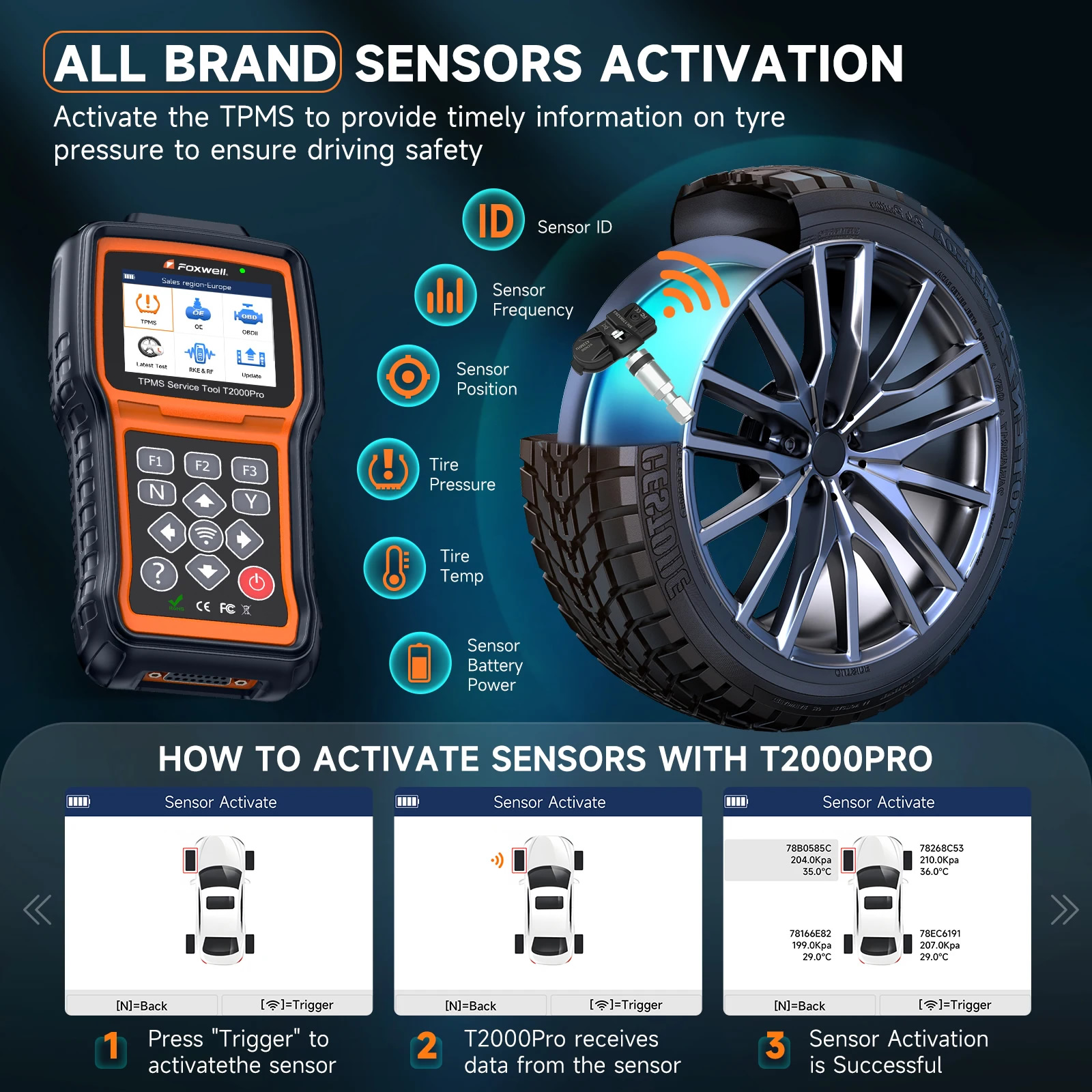 FOXWELL T2000 PRO Auto Tire Pressure TPMS Relearn Activate Sensors TPMS Programming Tool Car OBD2 Code Reader Diagnostic Tool