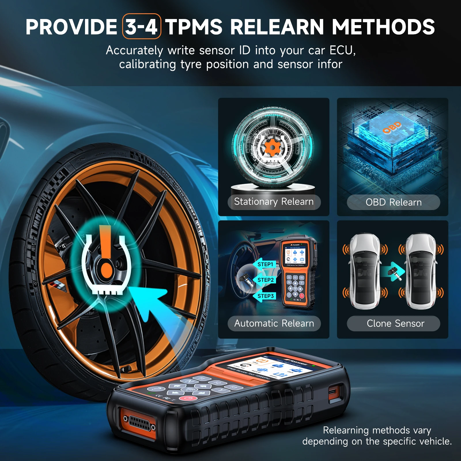FOXWELL T2000 PRO Auto Tire Pressure TPMS Relearn Activate Sensors TPMS Programming Tool Car OBD2 Code Reader Diagnostic Tool