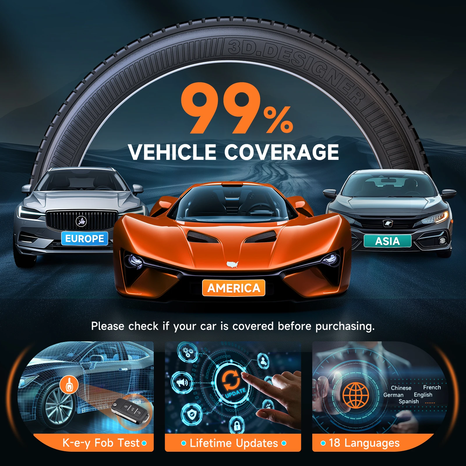 FOXWELL T2000 PRO Auto Tire Pressure TPMS Relearn Activate Sensors TPMS Programming Tool Car OBD2 Code Reader Diagnostic Tool