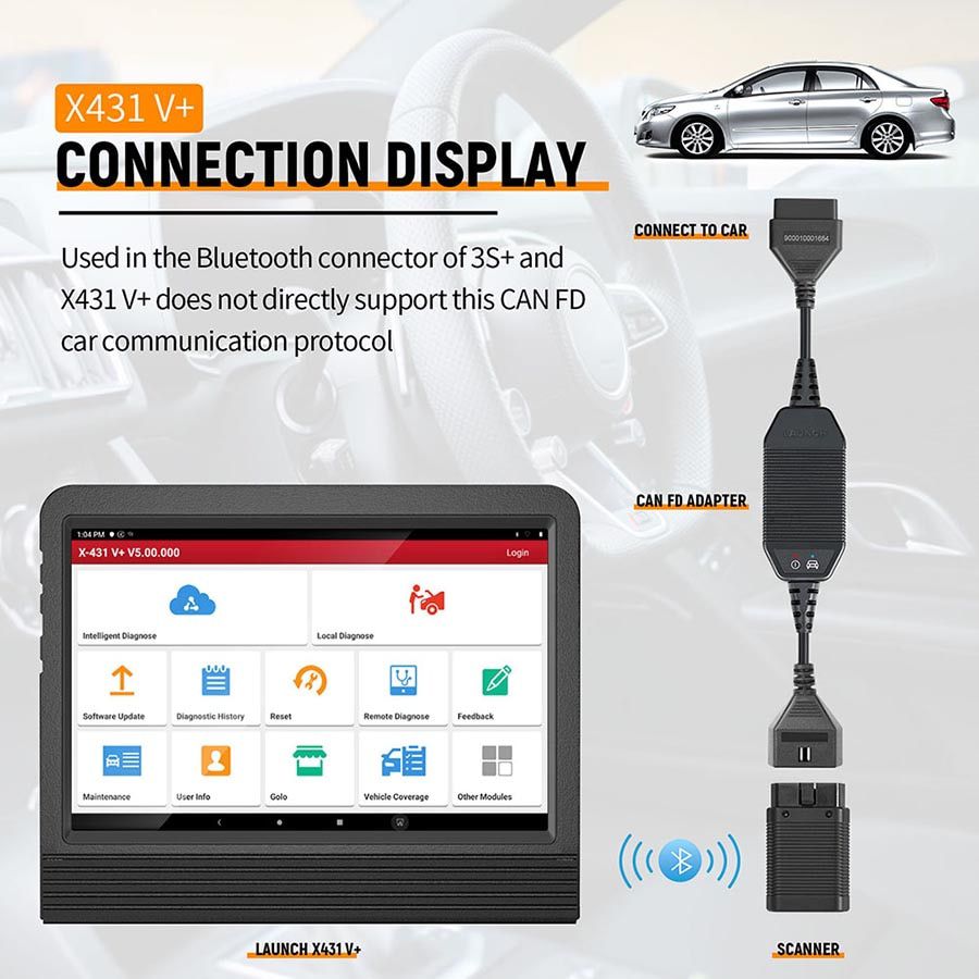 LAUCH X431 CAN FD Adapter Code Reader CAN FD Car Diagnostic Tool für X431 Throttle Pad II Torque Turbo X431 V+ Pro3S
