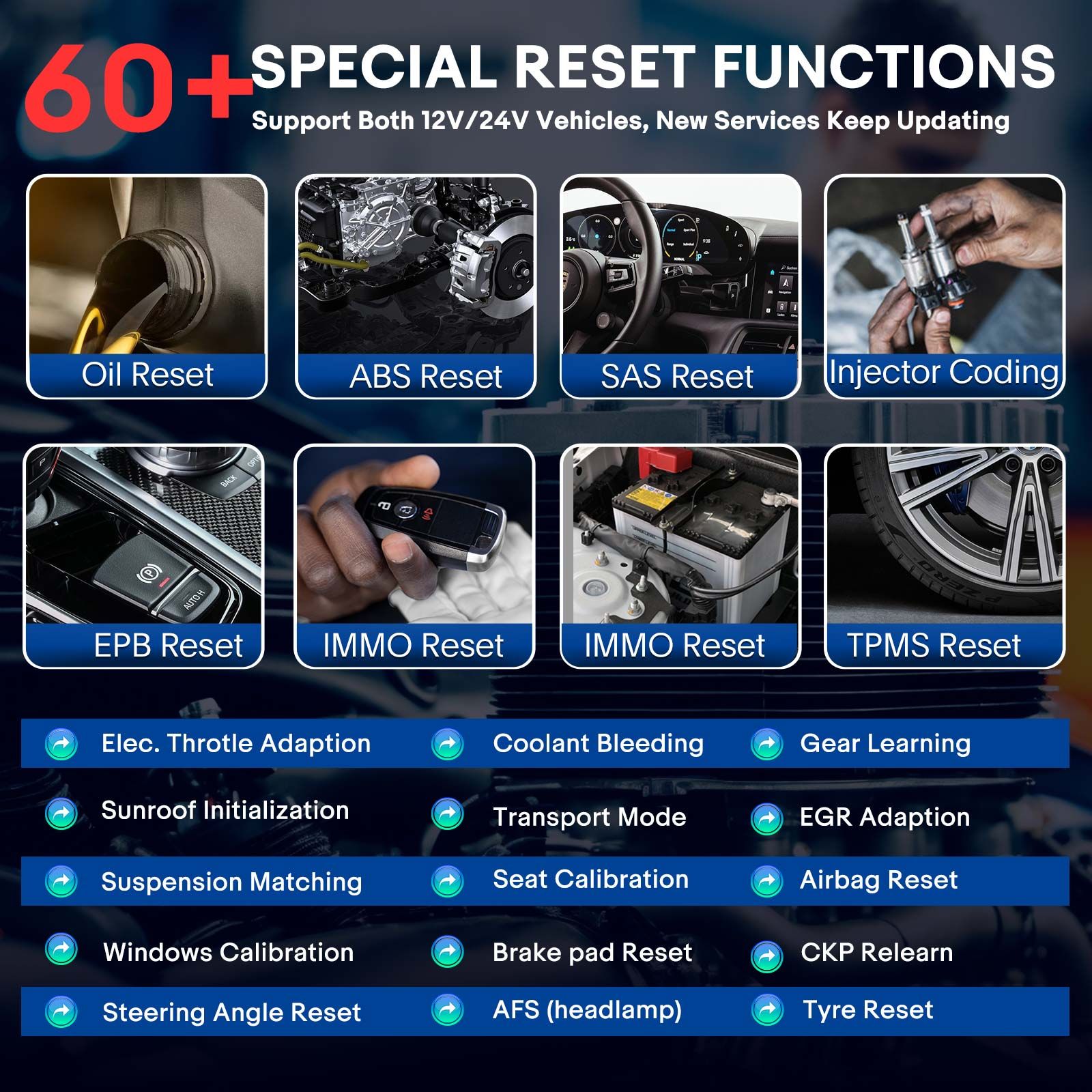 2025 LAUNCH X431 PRO3S+ SmartLink HD for 12V&24V Diesel&Gasoline Support Bi-Directional Scan Tool, ECU Coding, Support CANFD &DOIP, J2534 Programming