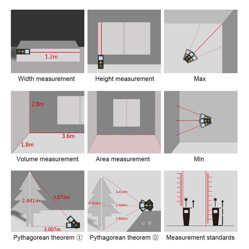 Mileseey Laser Entfernungsmesser elektronische Roulette Laser Digitalband Entfernungsmesser trena metro Laser Sucher Messband