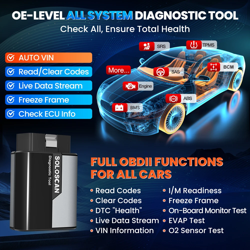 SOLOSCAN Vollsystem Auto Diagnose Werkzeug bidirektionale ECU Codierung Alle Service OBD2 Scanner Lebenszeit Kostenlose Aktualisierung