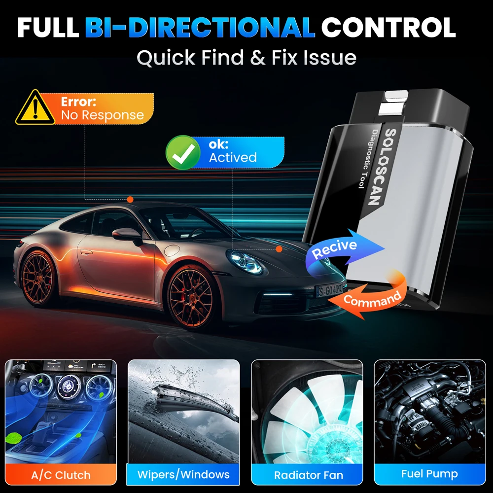 SOLOSCAN Vollsystem Auto Diagnose Werkzeug bidirektionale ECU Codierung Alle Service OBD2 Scanner Lebenszeit Kostenlose Aktualisierung