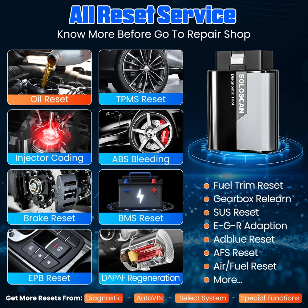 SOLOSCAN Vollsystem Auto Diagnose Werkzeug bidirektionale ECU Codierung Alle Service OBD2 Scanner Lebenszeit Kostenlose Aktualisierung