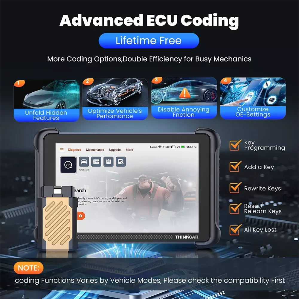 THINKCAR THINKSCAN 689BT Professionelles Auto Diagnosewerkzeug CANFD DOIP Bidirektionale ECU Codierung 34 Zurücksetzen des vollständigen System Obd2 Scanner