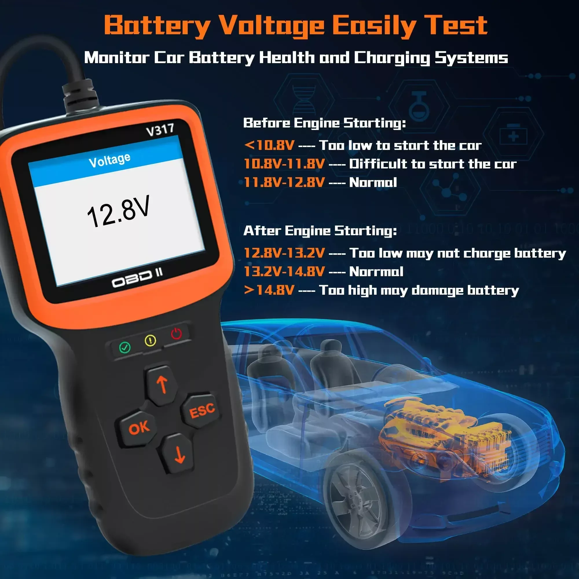 V317 OBD2 Auto Diagnosescanner OBD2 Diagnosescanner OBD2 mit Reset I/M Readiness