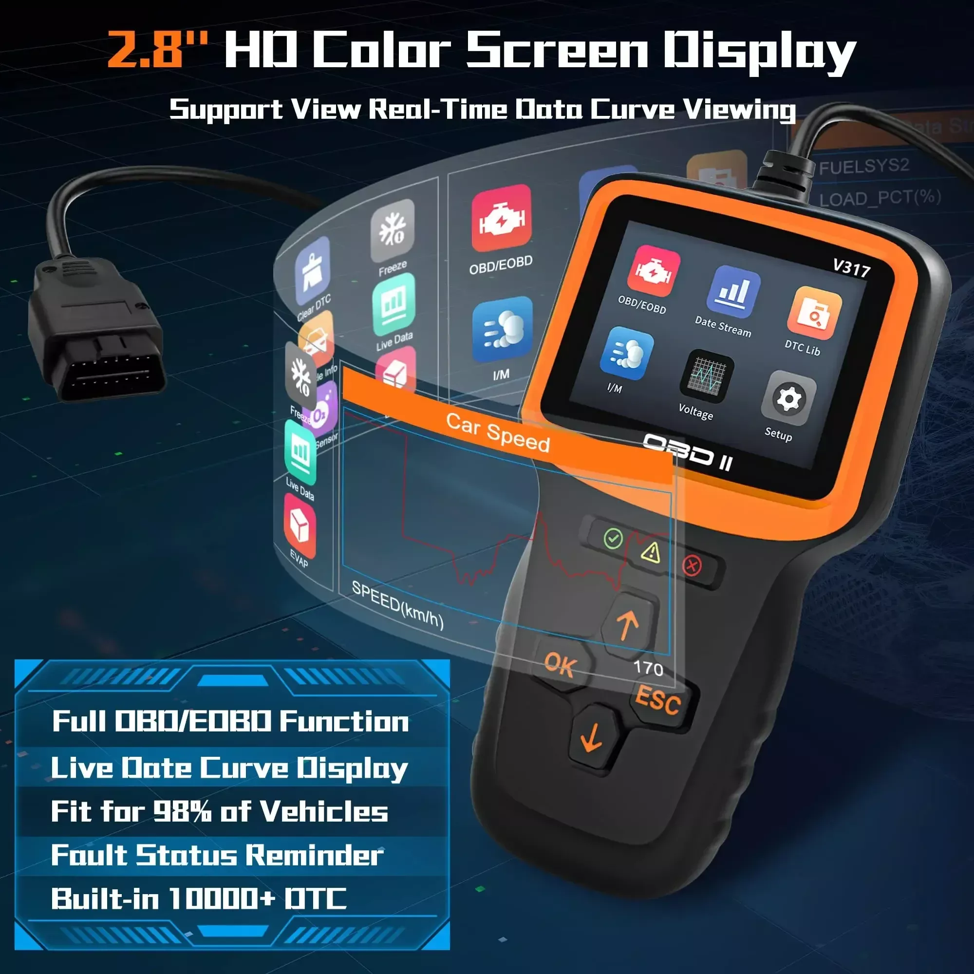 V317 OBD2 Auto Diagnosescanner OBD2 Diagnosescanner OBD2 mit Reset I/M Readiness