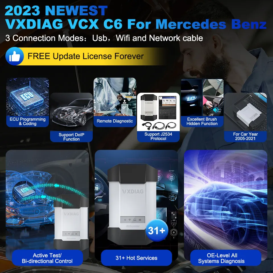 VXDIAG VCX DoIP VD410 for Mercedes Benz C6 Car OBD2 Diagnostic Scanner Dealer Level Diagnostic Tool ECU Coding J2534 Programming