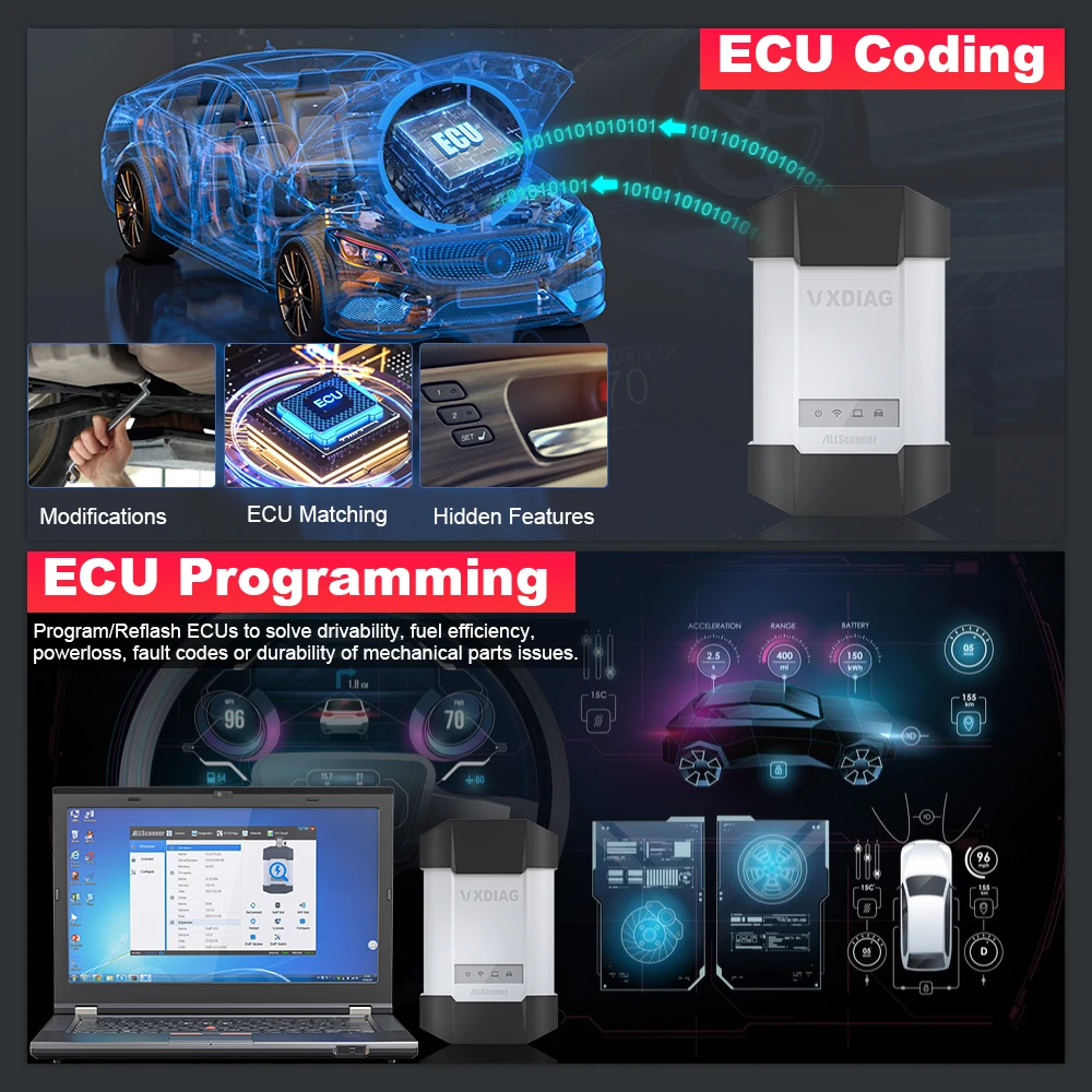 VXDIAG VCX DoIP VD410 for Mercedes Benz C6 Car OBD2 Diagnostic Scanner Dealer Level Diagnostic Tool ECU Coding J2534 Programming