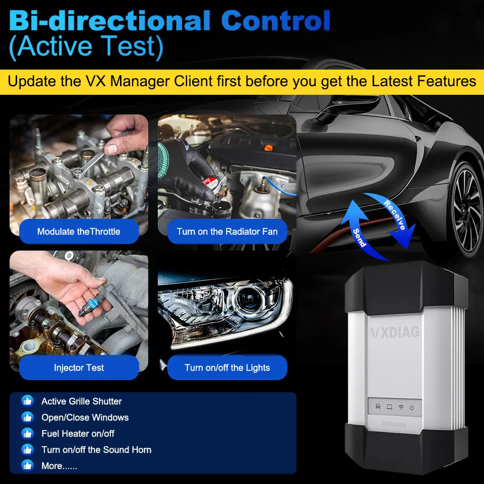 VXDIAG VCX DoIP VD410 for Mercedes Benz C6 Car OBD2 Diagnostic Scanner Dealer Level Diagnostic Tool ECU Coding J2534 Programming
