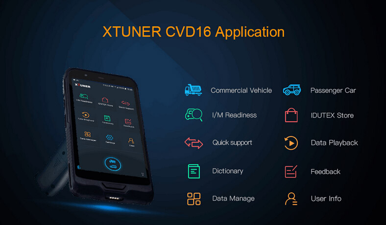 XTUNER CVD -16 Anwendung
