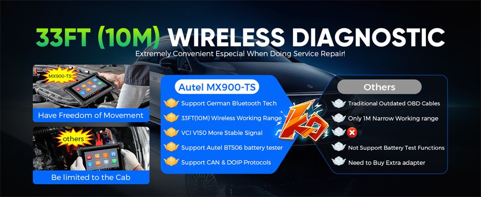 Autel MaxiCheck MX900TS MX900-TS Alle Systemdiagnostik mit vollen TPMS-Funktionen Bi-Directional 40+ Dienste aktualisiert von MX808TS/MX808STS/MK808TS