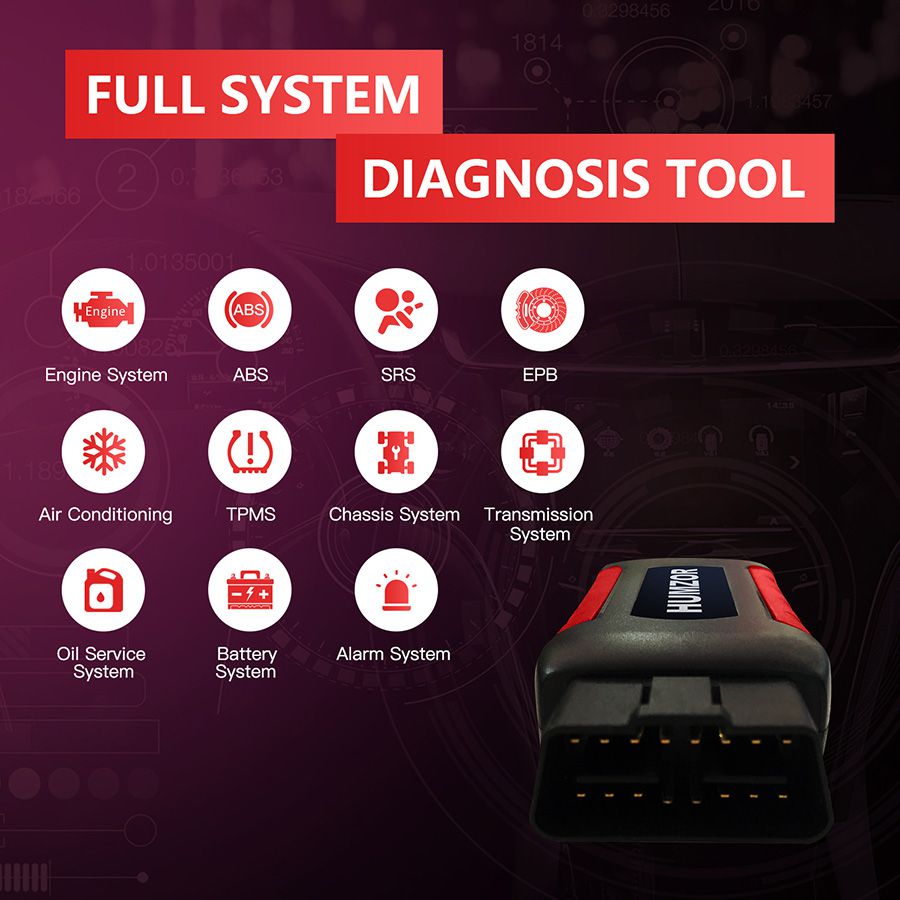 Humzor NexzDAS ND606 Lite Auto Diagnose Tool OBD2 Scanner für 12V/24V Cars und Heavy Duty Trucks 