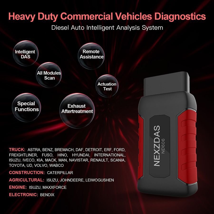 Humzor NexzDAS ND606 Lite Auto Diagnose Tool OBD2 Scanner für 12V/24V Cars und Heavy Duty Trucks 