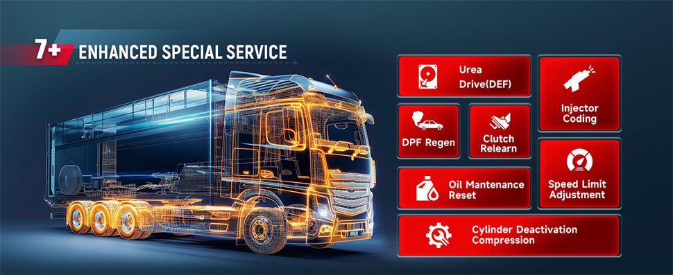 Einführung des CRP129 HD Heavy Duty Truck Scanners