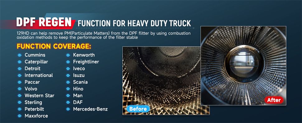 Einführung des CRP129 HD Heavy Duty Truck Scanners