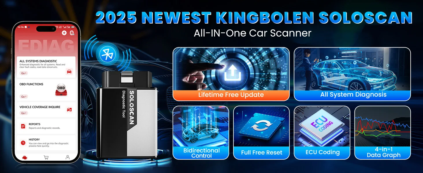 SOLOSCAN Vollsystem Auto Diagnostik Werkzeug