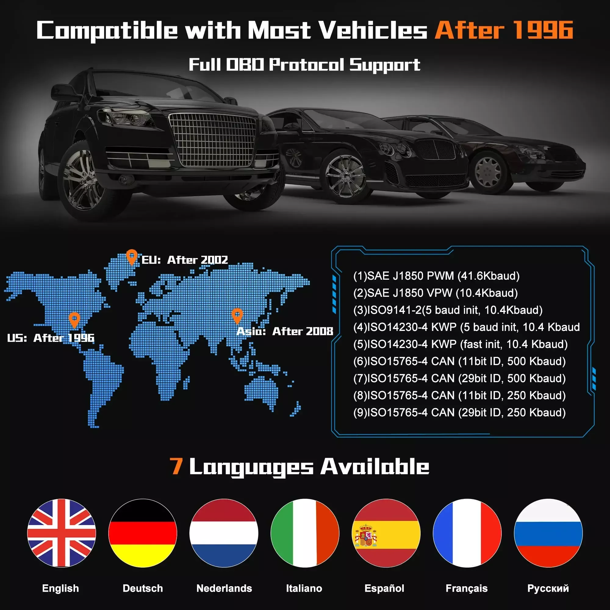 V317 OBD2 Auto Diagnose Scanner