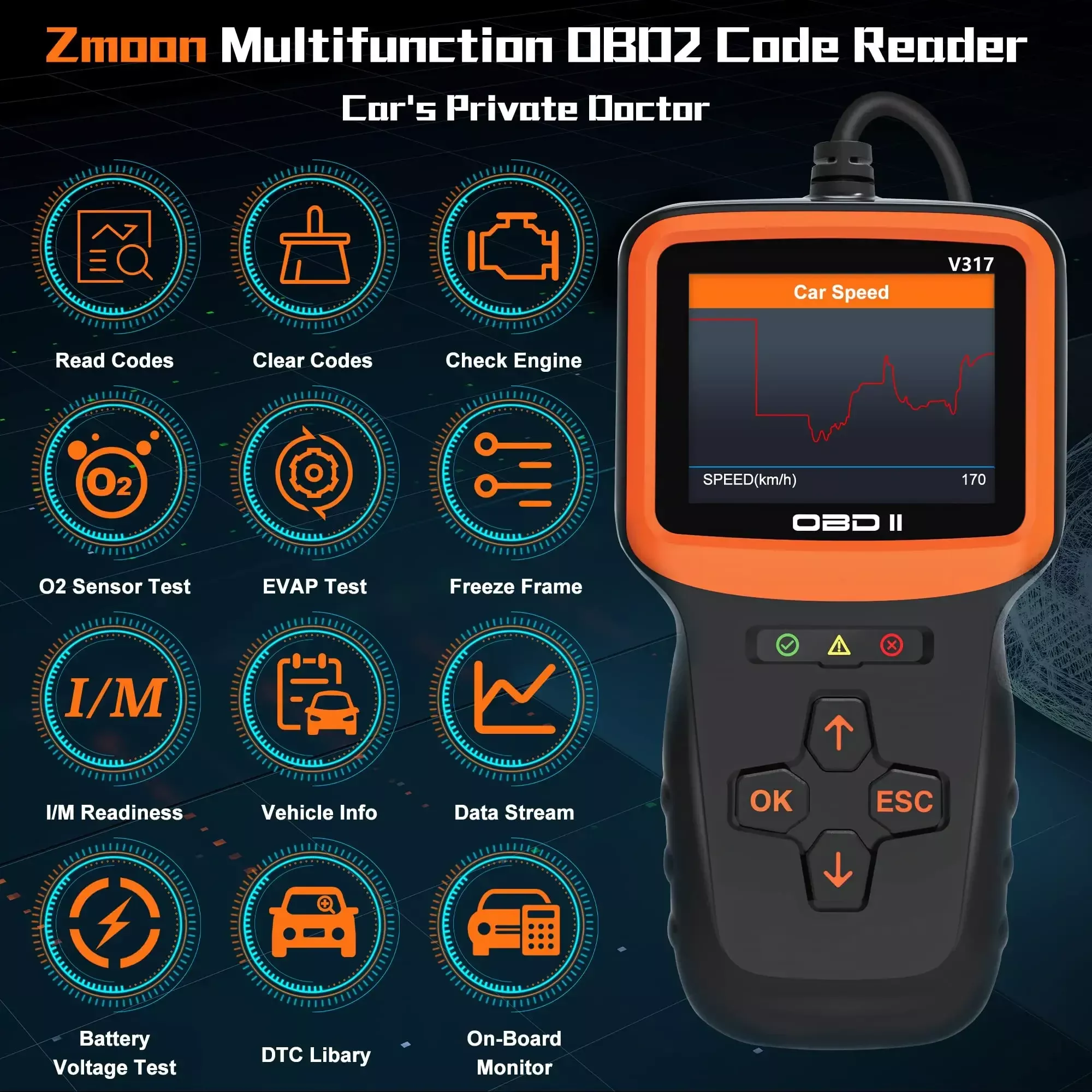 V317 OBD2 Auto Diagnose Scanner