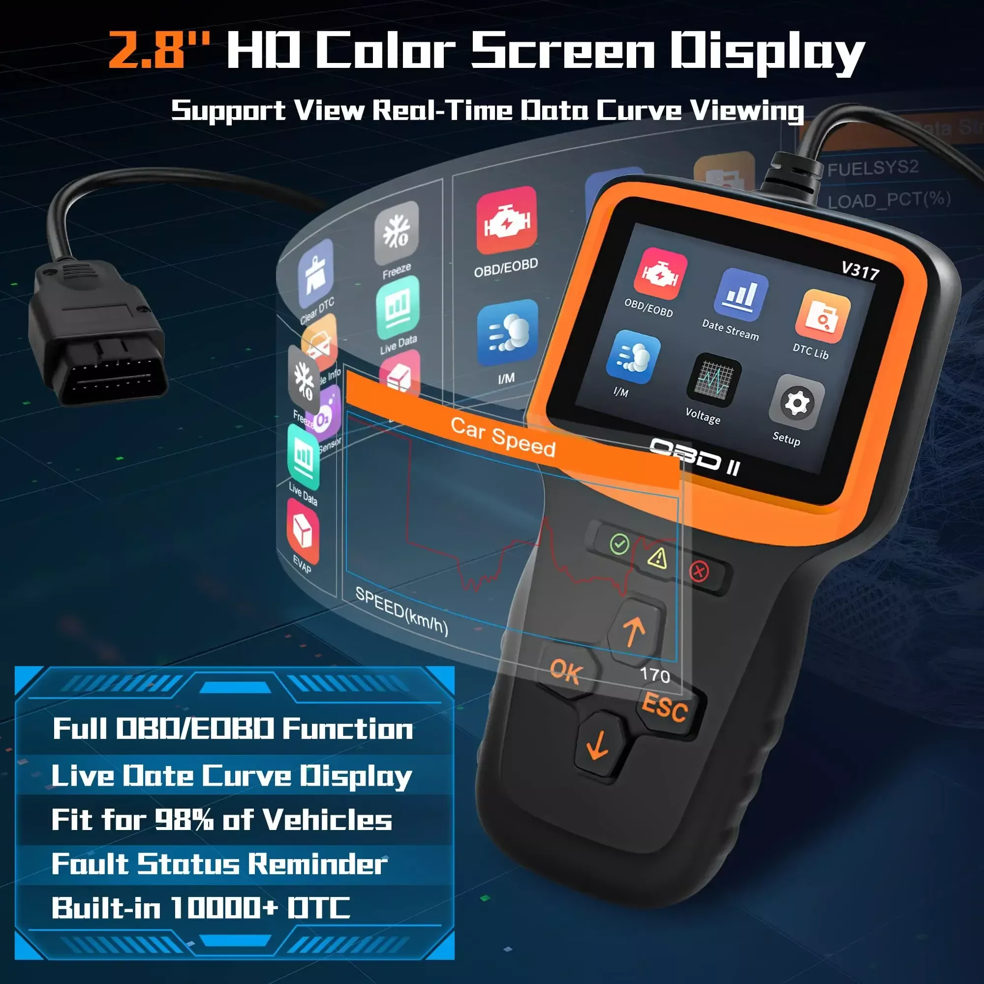 V317 OBD2 Auto Diagnose Scanner