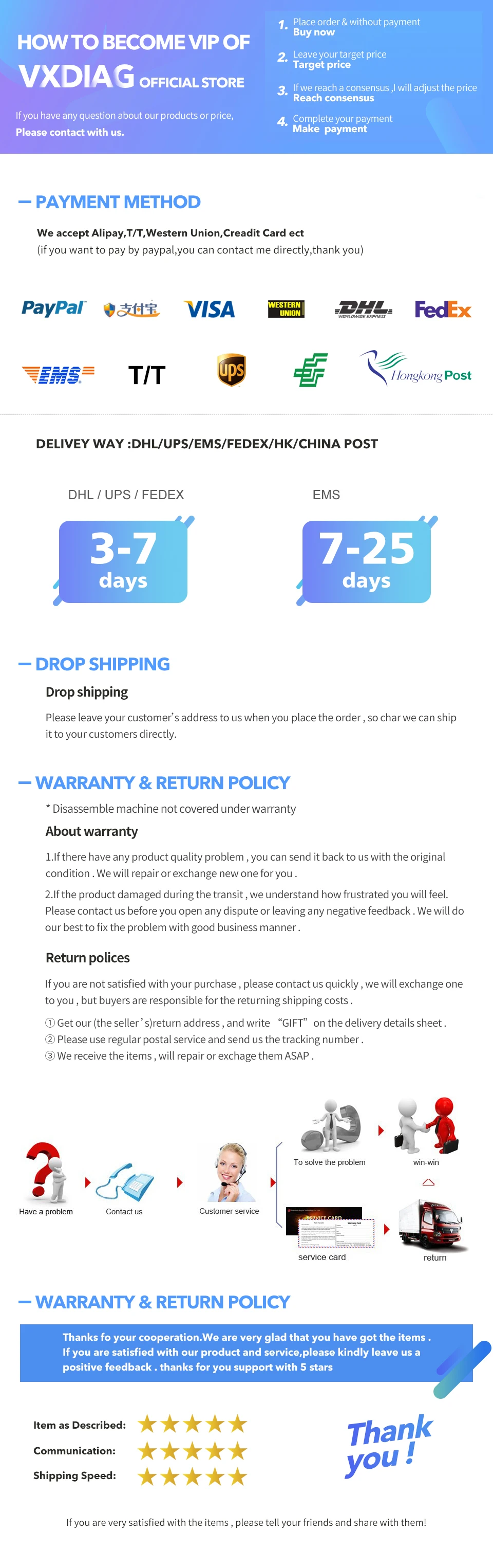 VXDIAG VCX DoIP VD410