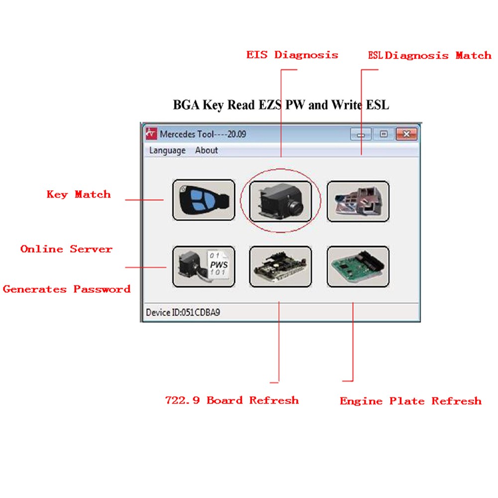2009 -2013 MB BGA Key Read EZS PW and Write ESL Tool for repair store