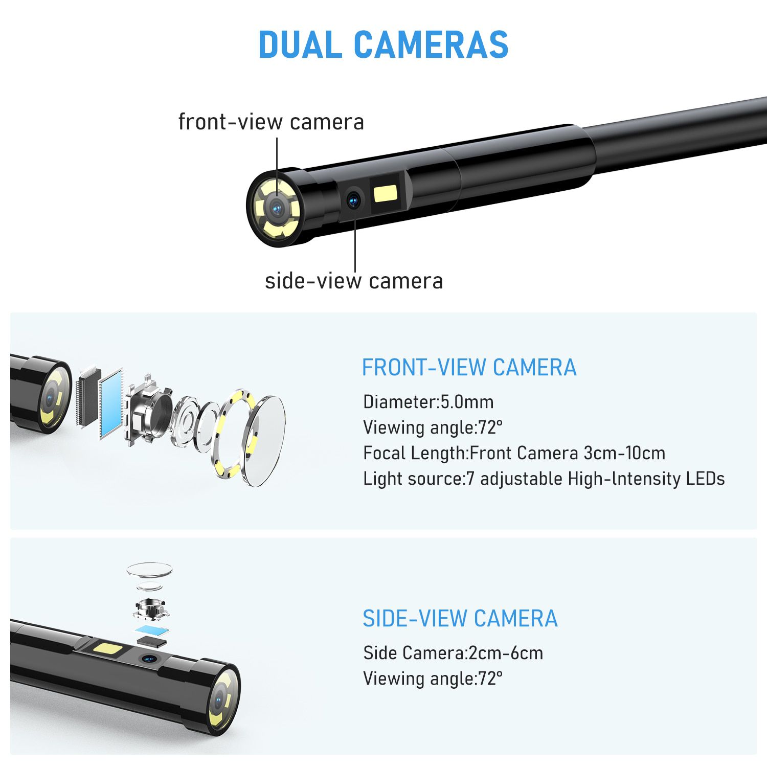 5mm Dual Lens Endoscope Mini Camera 5.18"IPS 1080P IP67 Waterproof Snake Inspection Endoskop Kamera 32GB Sewer Plumbing