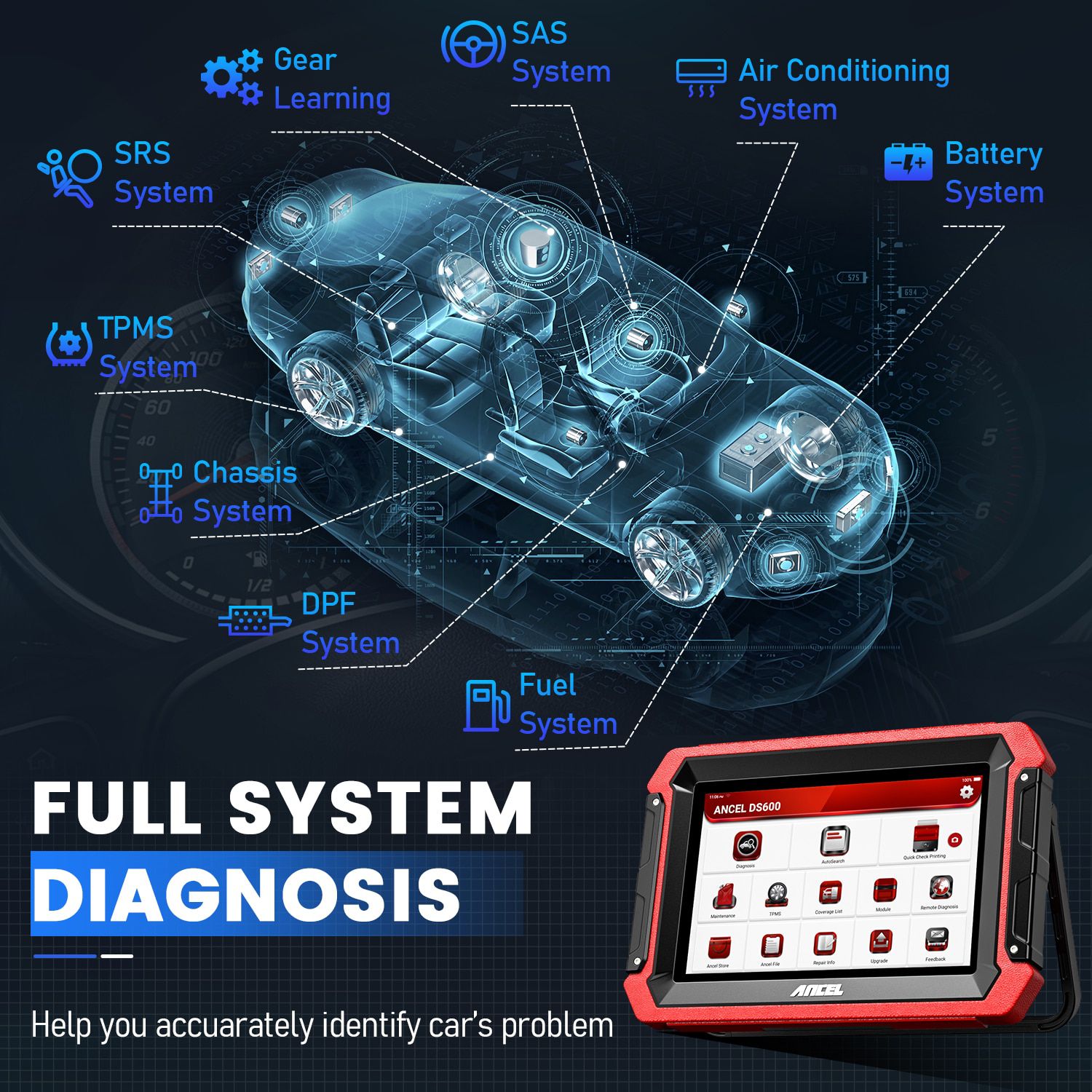 ANCEL DS600 Automobilscanner Professionelle ECU Codierung DPF TPMS IMMO AF Anpassung OBD2 Bidirektionale Steuerung Diagnosewerkzeug