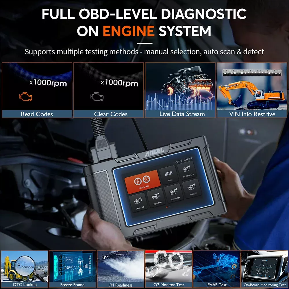 ANCEL HD3600 Construction Machinery Scan Tool D-P-F Full System Heavy Duty Truck Scanner Tools for Caterpillar/Komatsu/Volvo