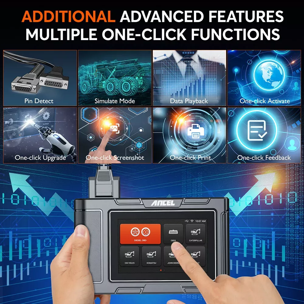 ANCEL HD3600 Construction Machinery Scan Tool D-P-F Full System Heavy Duty Truck Scanner Tools for Caterpillar/Komatsu/Volvo