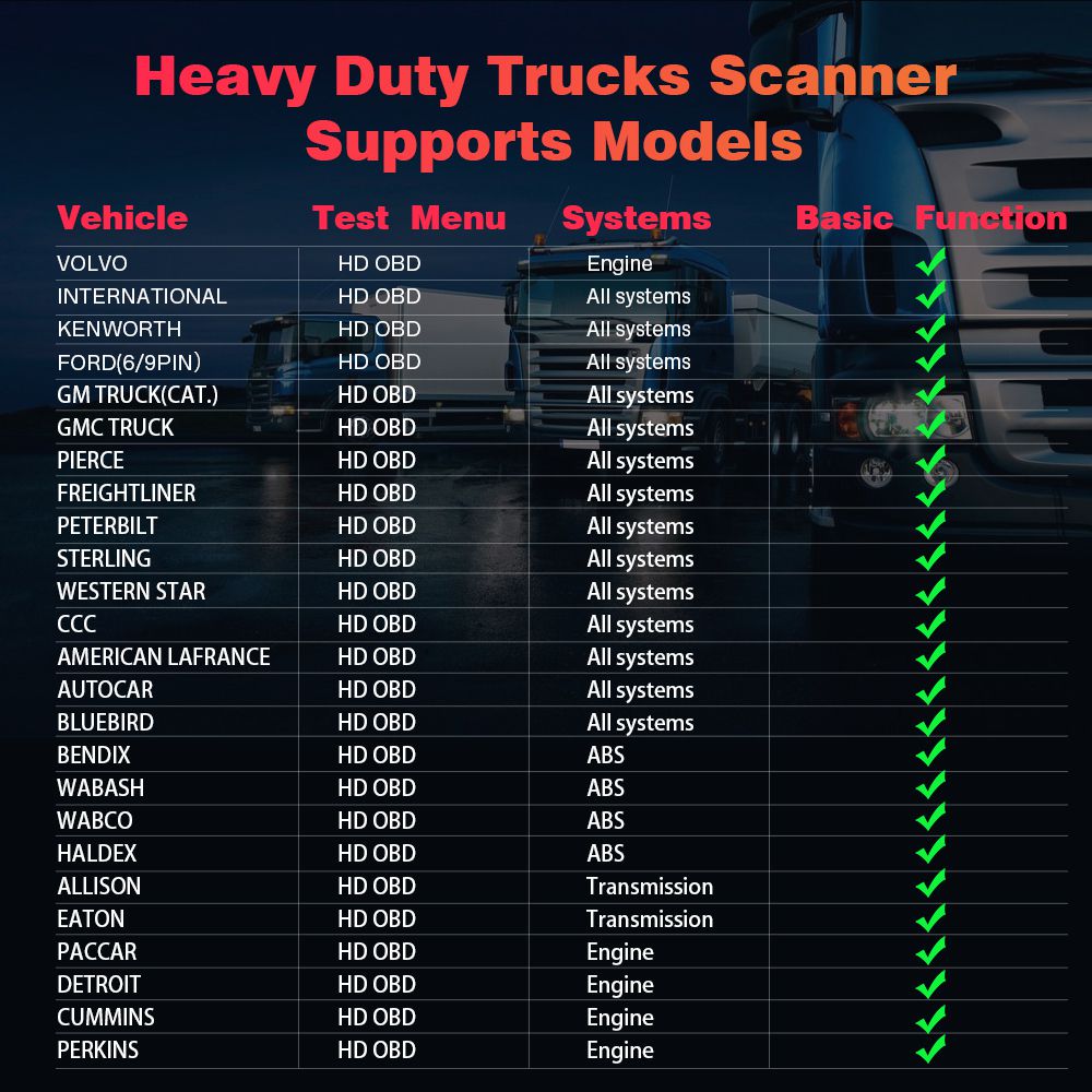 ANCEL HD601 OBD2 Heavy Duty LKW Scanner Alle System Code Leser 6/9/16 PINS OBD 2 Diesel Scanner Diagnose Tool Freies Update