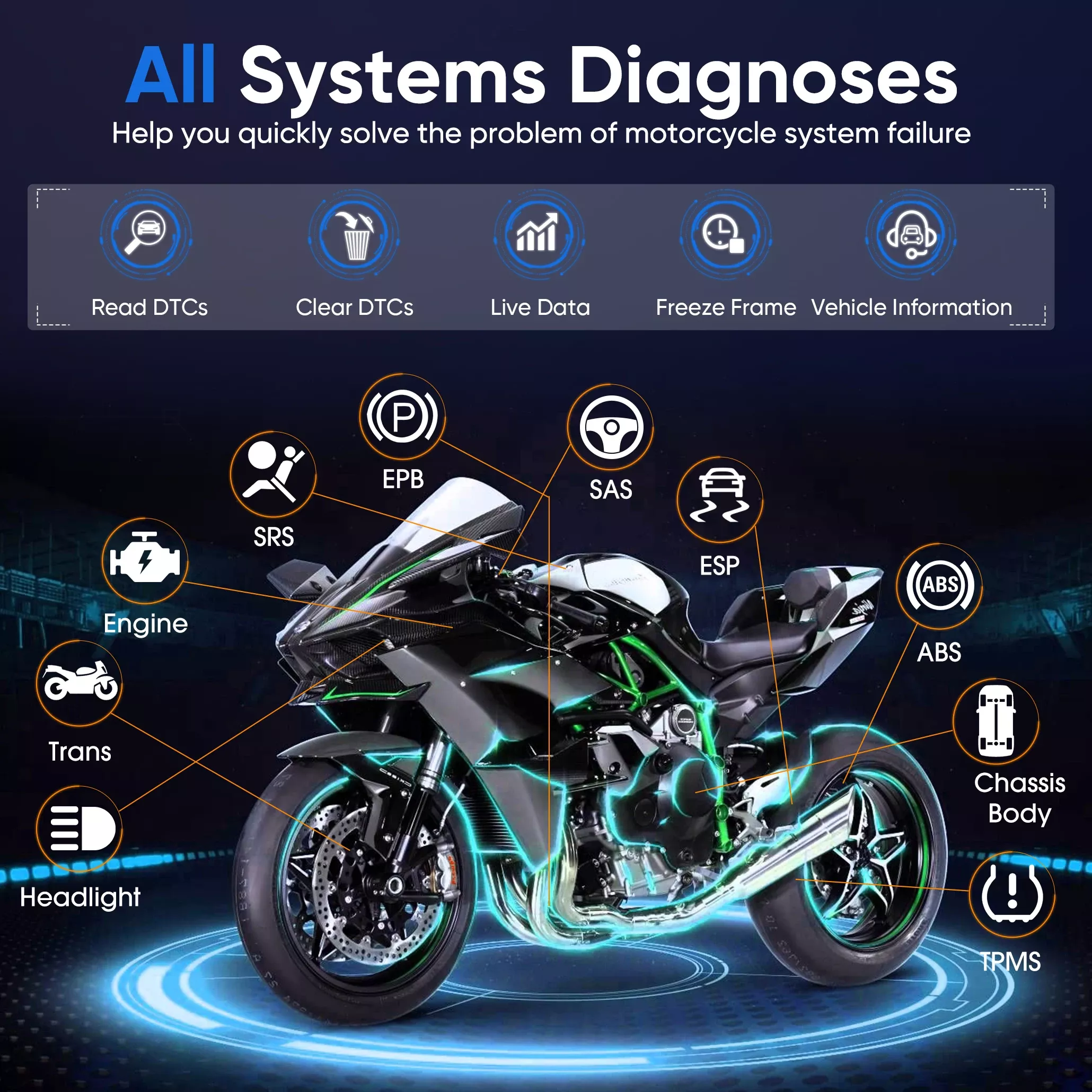 ANCEL MT700 OBD2 Motorrad Scanner Vollsystem Diagnose Werkzeug Öl Rest ABS Blutung ECU Coding Aktiv Test für Motorrad