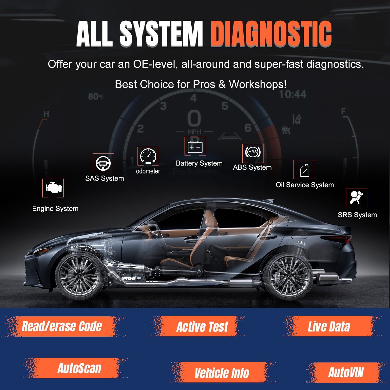 2025 Autel MaxiIM IM608 PRO II (IM608S II/IM608 II) Automotive All-In-One Key Programming Tool Support All Key Lost