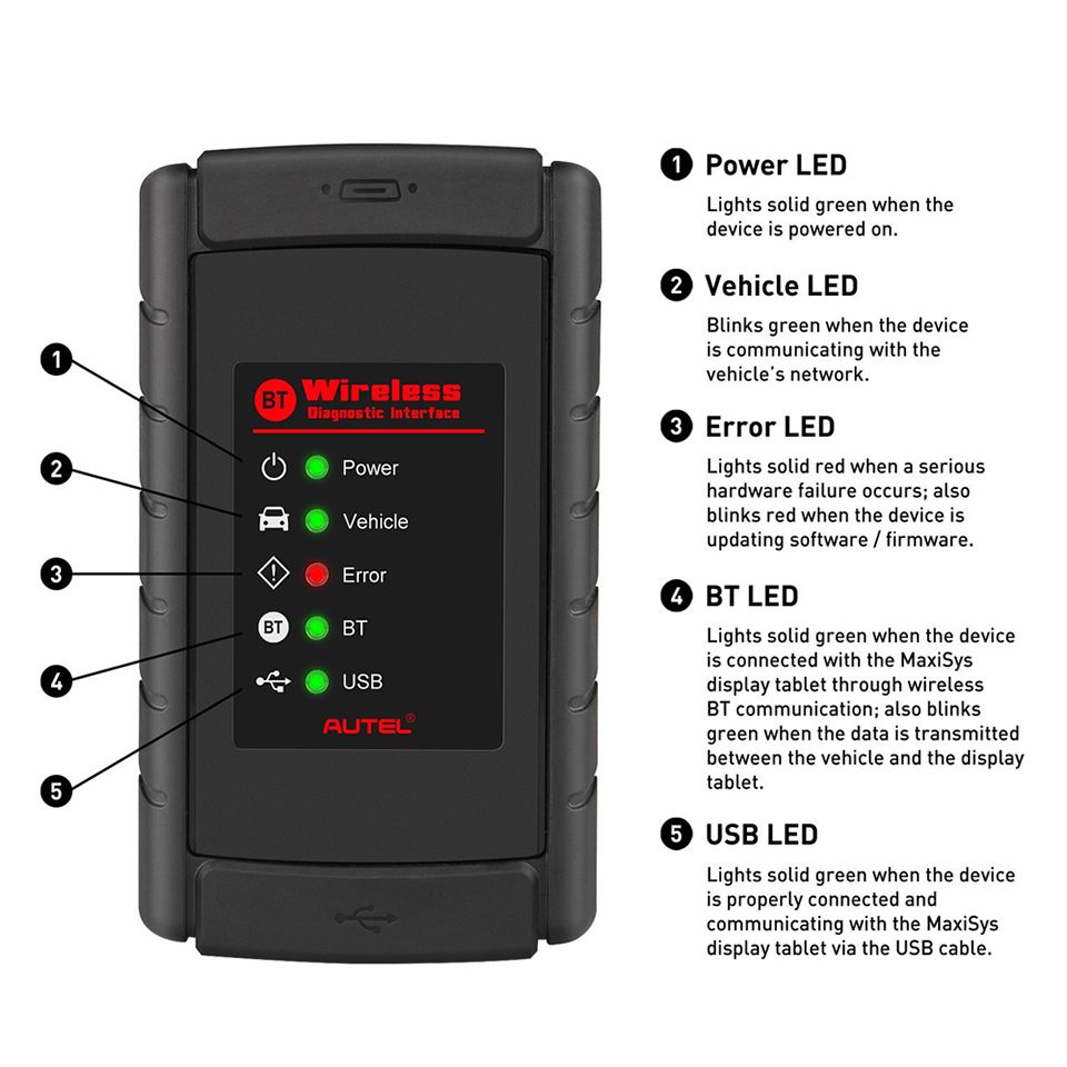 AUTEL MaxiSys MS908 MaxiSys Diagnostic System Update Online