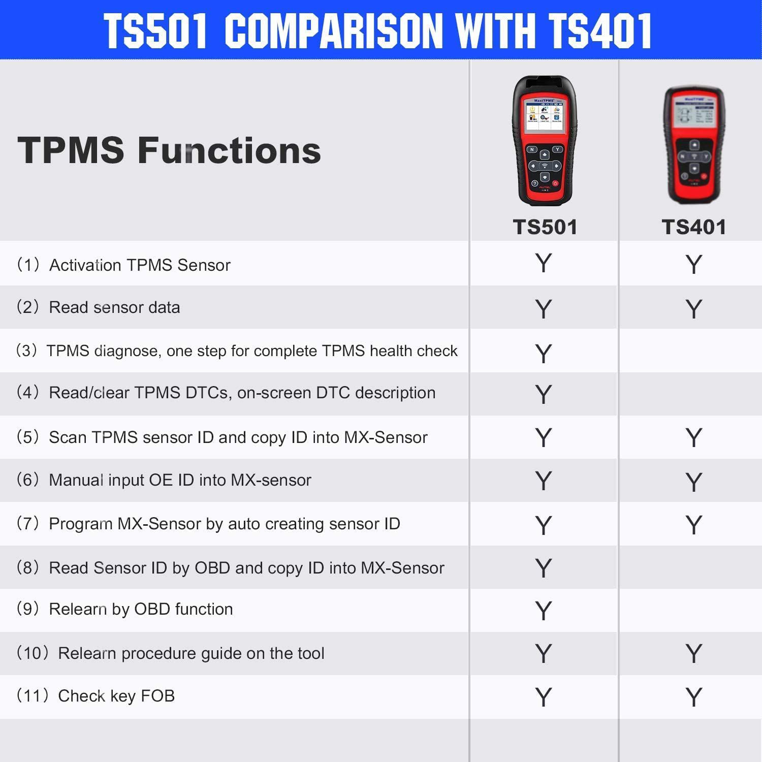 Autel MaxiTPMS TS501 TPMS Diagnose und Service Tool Kostenloses Update Online Lifetime