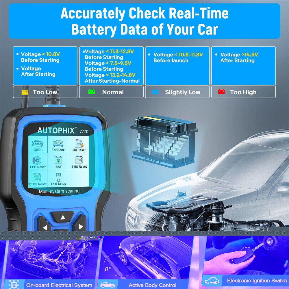 AUTOPHIX 7770 OBD2 Scanner Full Systems for Mercedes Benz DPF Oil Reset TPMS ABS EPB Car Diagnostic Tool Battery Resgistration
