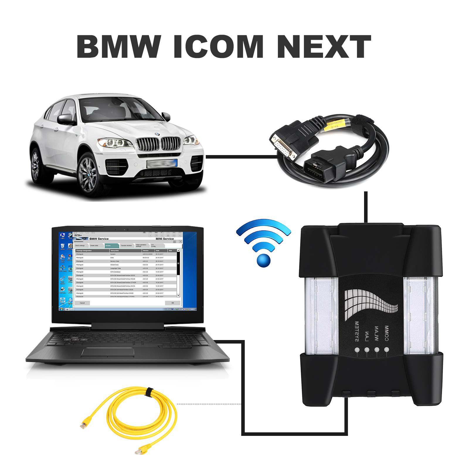 BMW ICOM NEXT Professional Diagnostic Tool with WIFI Function