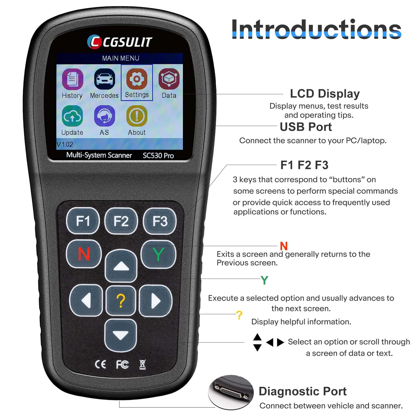 2025 CGSULIT SC530 Pro for BENZ Full System Diagnosis OBD2 Scanner Bi-directional Scan Tool