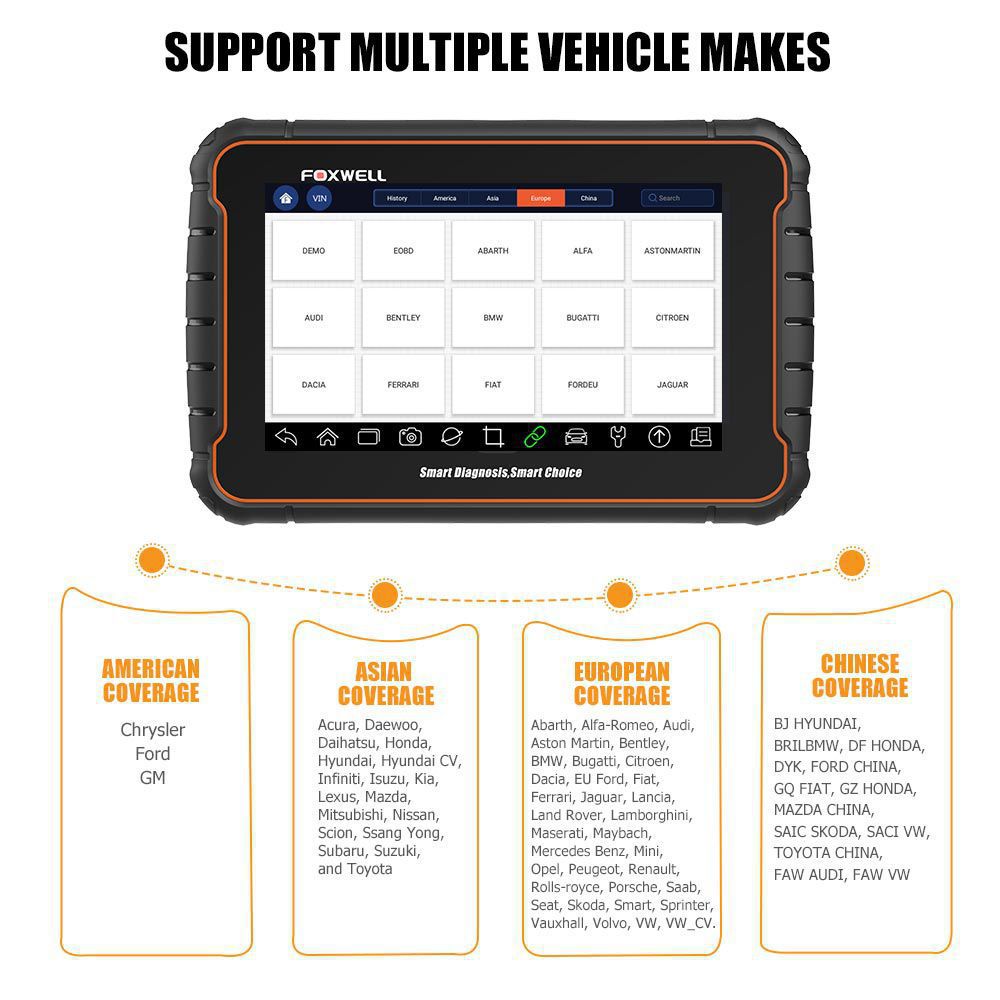 Foxwell GT60 Plus Full System OBD2 Automotive Scanner Actuation&Coding ABS Bleeding DPF Code Reader OBD 2 Car Diagnostic Tool