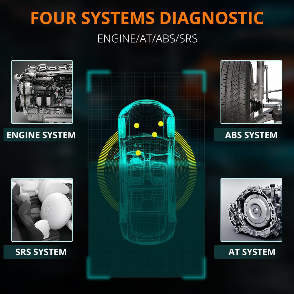 GODIAG GD202 Motor ABS SRS Getriebe 4 System Scan Tool mit 11 Spezialfunktionen