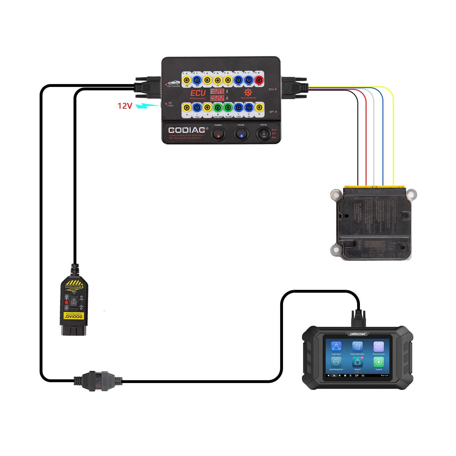 2025 GODIAG GT100 PLUS GPT ENET DOIP 24V-12V AUTO TOOLS OBD II Break Out Box ECU Connector