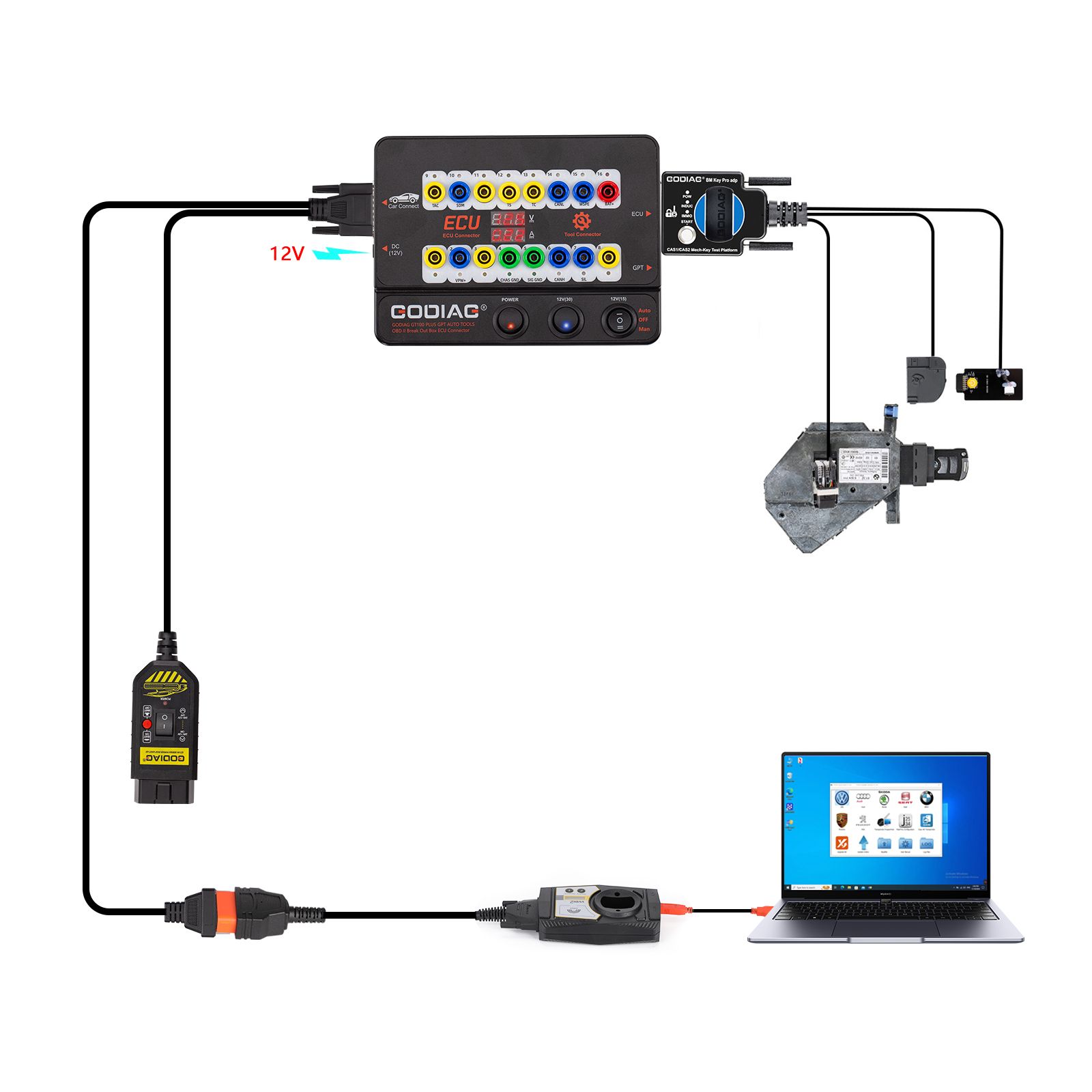 2025 GODIAG GT100 PLUS GPT ENET DOIP 24V-12V AUTO TOOLS OBD II Break Out Box ECU Connector