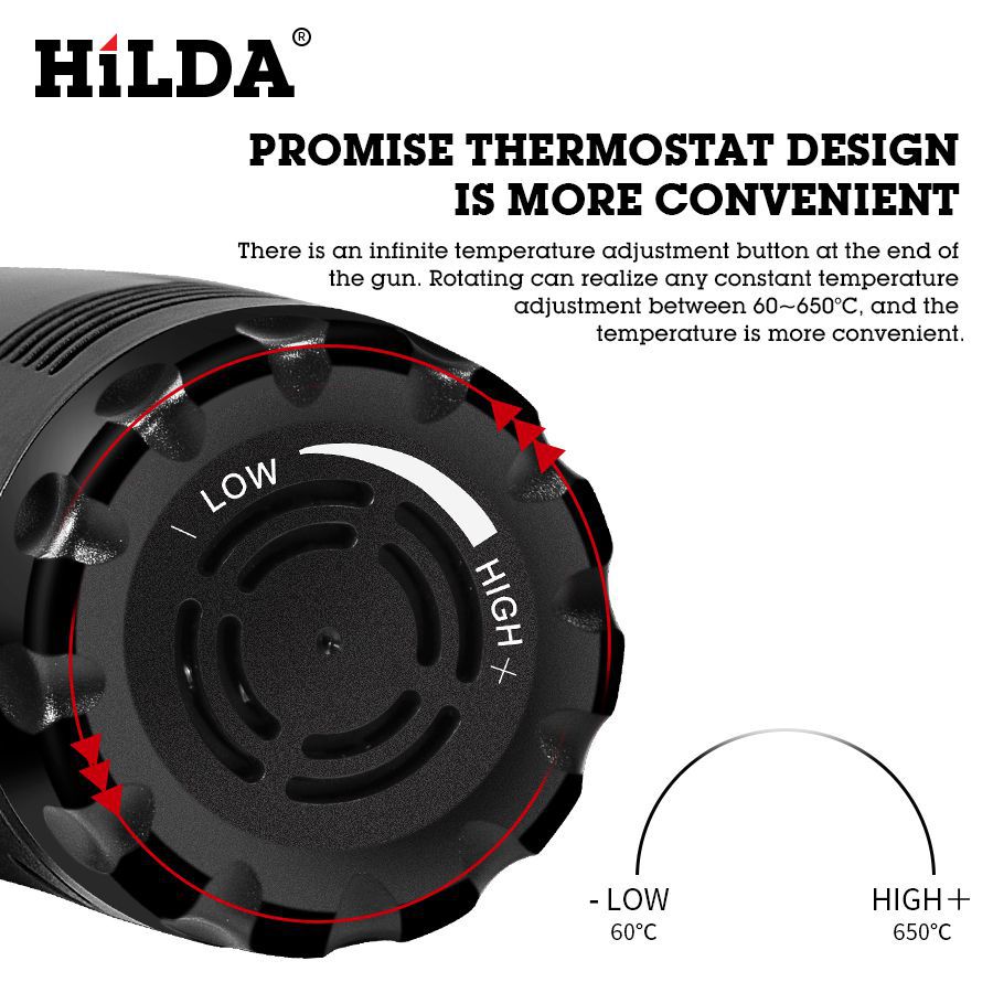 HILDA 2000W Heat Gun mit einstellbaren 2-Temperaturen Advanced Electric Hot Air Gun 220V Power Tool
